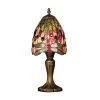 15 in. Vickers Antique Brass Table Lamp by Dale Tiffany 2 15 in. Vickers Antique Brass Table Lamp by Dale Tiffany -Dale Tiffany Store antique brass dale tiffany table lamps tt101287 64 1000