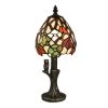 Owl Garden 14 in. Antique Bronze Metal Accent Lamp by Dale Tiffany 1 Owl Garden 14 in. Antique Bronze Metal Accent Lamp by Dale Tiffany -Dale Tiffany Store antique bronze dale tiffany table lamps ta18346 64 1000